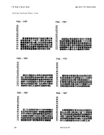 Preview for 288 page of NCR 7197 II SERIES Owner'S Manual