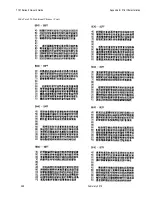 Preview for 293 page of NCR 7197 II SERIES Owner'S Manual