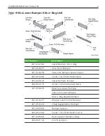 Preview for 6 page of NCR 7350 Series Kit Instructions