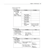 Preview for 199 page of NCR 7448 Workstation Hardware User'S Manual