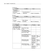 Preview for 200 page of NCR 7448 Workstation Hardware User'S Manual