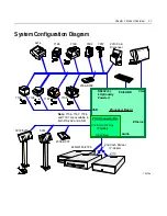 Preview for 19 page of NCR 7454 Hardware User'S Manual