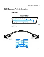 Preview for 147 page of NCR 7454 Hardware User'S Manual