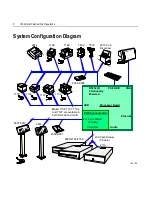 Preview for 22 page of NCR 7454 Site Preparation Manual