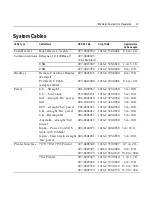 Preview for 49 page of NCR 7454 Site Preparation Manual