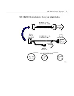 Preview for 55 page of NCR 7454 Site Preparation Manual