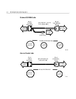 Preview for 56 page of NCR 7454 Site Preparation Manual