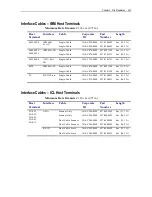 Preview for 69 page of NCR 7870 User Manual