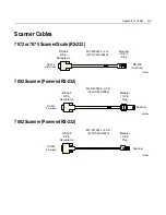 Preview for 147 page of NCR RealPOS 80c User Manual