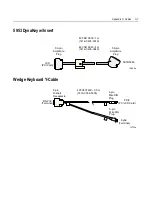 Preview for 151 page of NCR RealPOS 80c User Manual