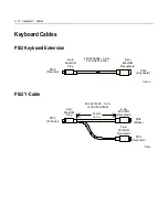 Preview for 156 page of NCR RealPOS 80c User Manual