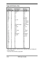 Preview for 96 page of NCR Realscan 7837 User Manual