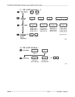 Preview for 28 page of NCR RealScan 7892 Installation  & Owners Manual