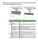 Preview for 19 page of NCR XR3 (7613) User Manual