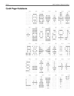 Preview for 125 page of NCR XR3 (7613) User Manual