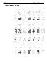 Preview for 133 page of NCR XR3 (7613) User Manual