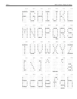 Preview for 135 page of NCR XR3 (7613) User Manual