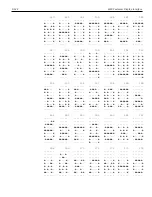 Preview for 137 page of NCR XR3 (7613) User Manual