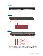 Preview for 10 page of NCS Technologies Cirrus LT TZ-241G User Manual