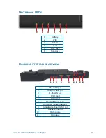 Preview for 13 page of NCS Cirrus LT User Manual