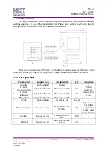 Preview for 13 page of NCT SC-32 Operation Manual