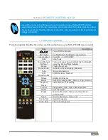 Preview for 17 page of NDI NewTek NDIHXPTZ4K Operating Instructions Manual