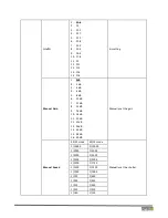 Preview for 19 page of NDI NewTek NDIHXPTZ4K Operating Instructions Manual