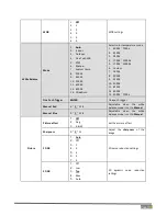 Preview for 21 page of NDI NewTek NDIHXPTZ4K Operating Instructions Manual