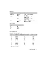 Preview for 27 page of Nds surgical imaging Dome GX2MP Plus User Manual