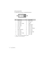 Preview for 28 page of Nds surgical imaging Dome GX2MP Plus User Manual