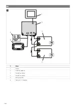 Preview for 244 page of NDS Dometic EM12-150 Installation And Operating Manual