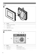 Preview for 256 page of NDS Dometic EM12-150 Installation And Operating Manual