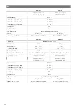 Preview for 21 page of NDS Dometic Green Power GP60 Operating Manual