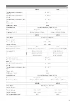 Preview for 28 page of NDS Dometic Green Power GP60 Operating Manual