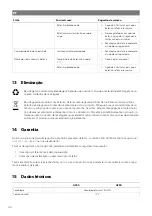 Preview for 45 page of NDS Dometic Green Power GP60 Operating Manual