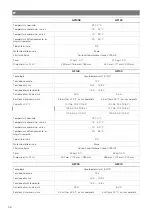 Preview for 57 page of NDS Dometic Green Power GP60 Operating Manual