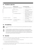 Preview for 63 page of NDS Dometic Green Power GP60 Operating Manual