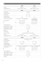 Preview for 65 page of NDS Dometic Green Power GP60 Operating Manual