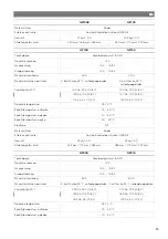 Preview for 66 page of NDS Dometic Green Power GP60 Operating Manual