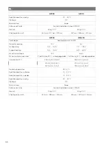 Preview for 67 page of NDS Dometic Green Power GP60 Operating Manual