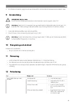 Preview for 80 page of NDS Dometic Green Power GP60 Operating Manual