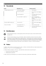 Preview for 99 page of NDS Dometic Green Power GP60 Operating Manual