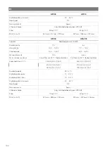 Preview for 103 page of NDS Dometic Green Power GP60 Operating Manual