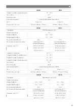 Preview for 110 page of NDS Dometic Green Power GP60 Operating Manual