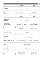 Preview for 138 page of NDS Dometic Green Power GP60 Operating Manual