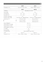 Preview for 148 page of NDS Dometic Green Power GP60 Operating Manual