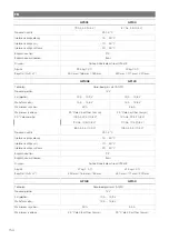 Preview for 155 page of NDS Dometic Green Power GP60 Operating Manual