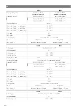 Preview for 163 page of NDS Dometic Green Power GP60 Operating Manual