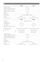 Preview for 175 page of NDS Dometic Green Power GP60 Operating Manual