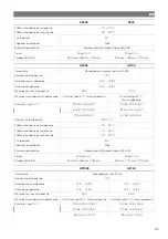 Preview for 182 page of NDS Dometic Green Power GP60 Operating Manual